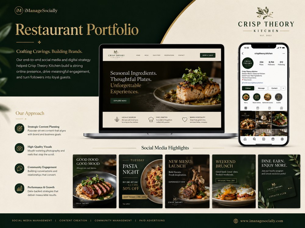 Crisp Theory Kitchen Website and Social Media